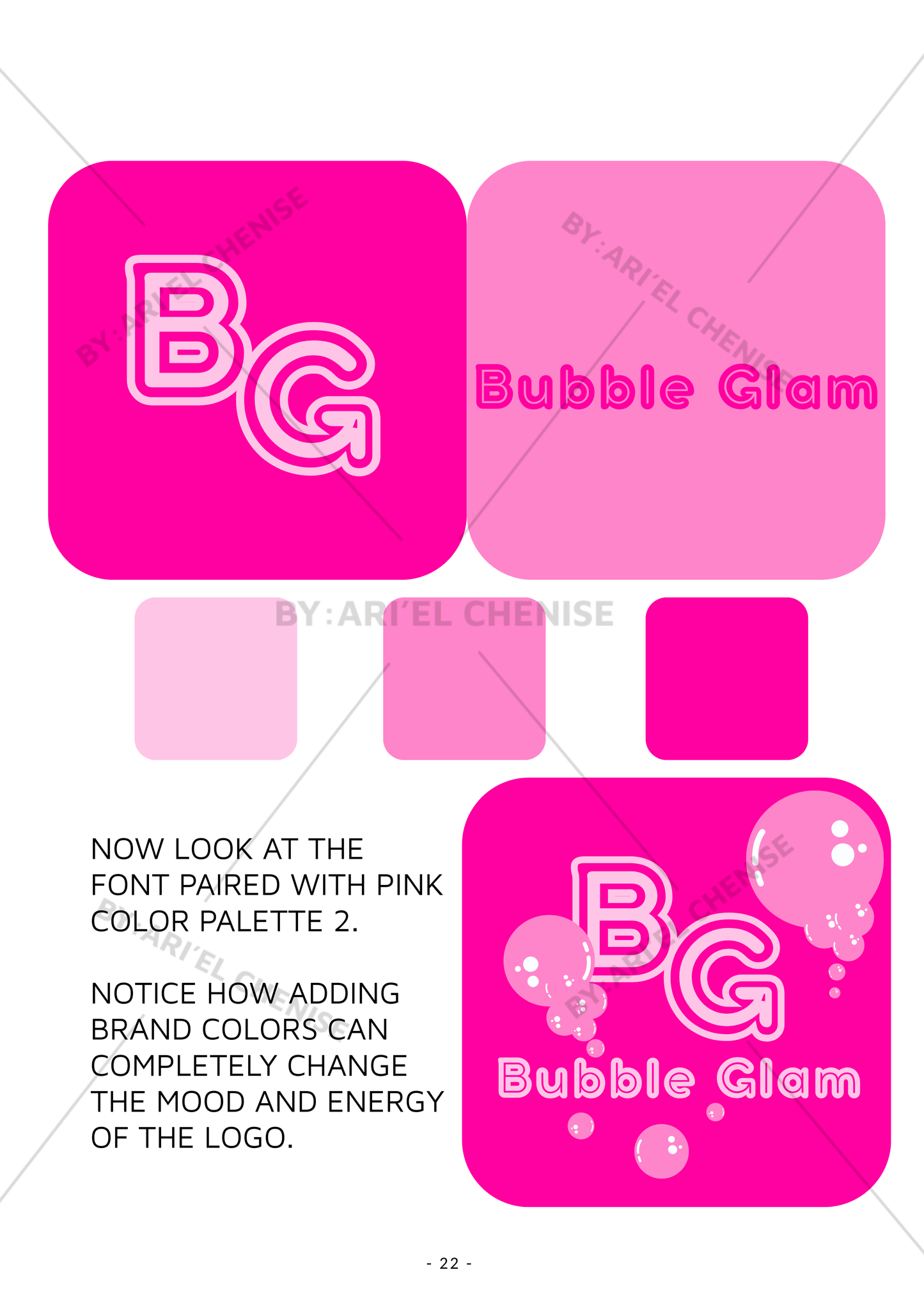 From Idea to Income (Instant Download)